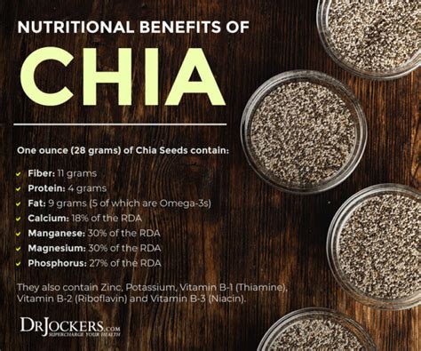 insoluble fiber in chia seeds.